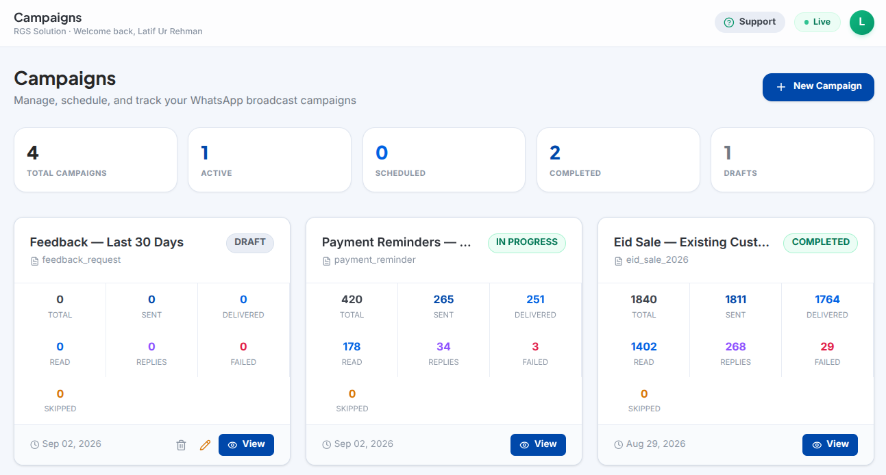 Broadcast campaign manager with sent, delivered, read, reply and failure metrics